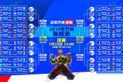 球场“铜墙铁壁”：最难攻破的冠军防守阵容